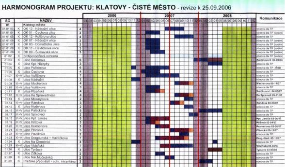Cistemesto1